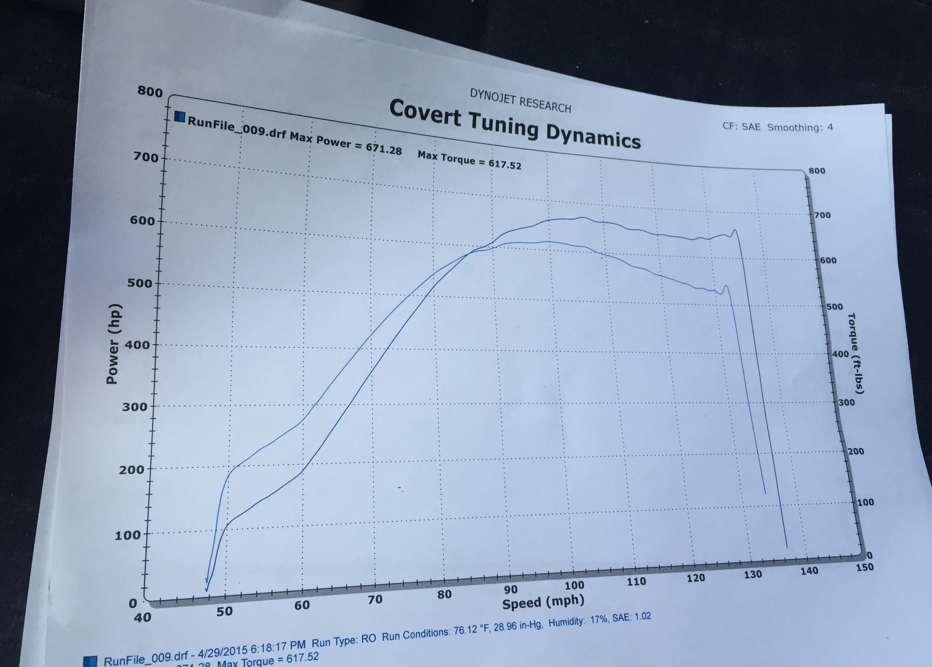(1998-2002) Camaro / Trans-Am Single Turbo System Kit (F Body) - Retains AC - Image 6