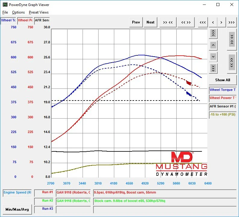 On 3 Performance 4.8 / 5.3 / 5.7 / 6.0l Stage 1 Boost Camshaft Upgrade +140 Wheel HP Potential - Image 5